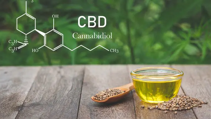 CBD-Cannabis